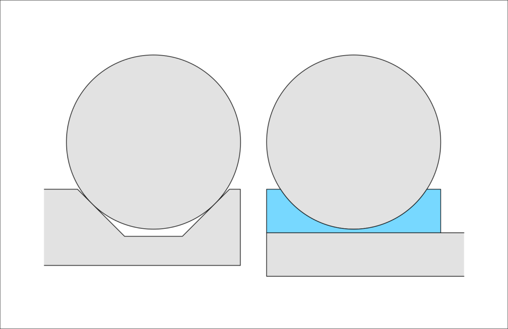 Un schéma illustrant l'intérêt d'une coupelle entre la bille et les plaquettes d'une articulation